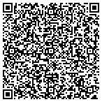 QR code with Bret Nida Realtor contacts