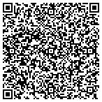 QR code with SM Auto Dismantlers contacts