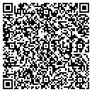 QR code with Madd Loot Records Inc contacts