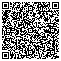 QR code with Athenian Deli contacts