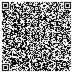 QR code with Great Plains Service Inc contacts