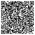 QR code with Johnny Jenkerson contacts