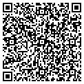 QR code with Hardware Plus contacts