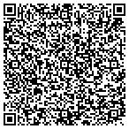 QR code with Southwest Parks & Monuments contacts