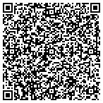 QR code with RE/MAX in Action contacts