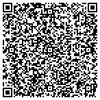 QR code with Supporters Of Jefferson County Drug Court contacts