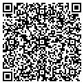 QR code with Staples Hardware contacts
