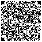 QR code with Bannock County Building Inspector contacts
