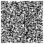 QR code with Display Innovations contacts