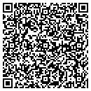 QR code with Miller's Environmental Operations contacts