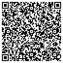 QR code with Choice Properties contacts