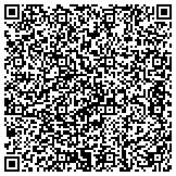 QR code with Apartments ForRent.com Magazine - Birmingham contacts
