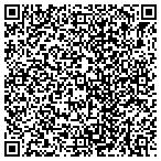 QR code with Apartments ForRent.com Magazine - Phoenix contacts