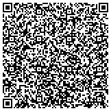 QR code with Apartments ForRent.com Magazine - Tucson contacts