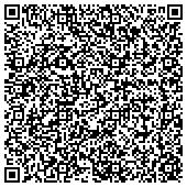 QR code with Apartments ForRent.com Magazine - Colorado Springs contacts