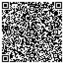 QR code with Christian Outlook Publishing contacts