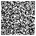 QR code with All Point Apartments contacts