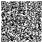 QR code with Management Record Keeping CO contacts