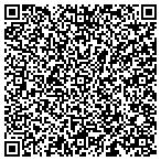QR code with Designer Drapery Hardware contacts