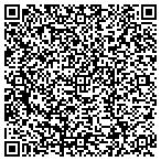 QR code with Apartments ForRent.com Magazine - Fort Wayne contacts