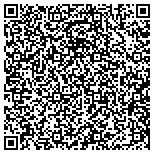 QR code with Apartments ForRent.com Magazine - Indianapolis contacts