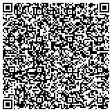 QR code with Apartments ForRent.com Magazine - Indianapolis contacts
