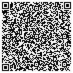 QR code with Appraisal Institute - Alabama Chapter contacts