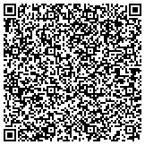 QR code with Apartments ForRent.com Magazine - Kansas City contacts