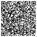 QR code with Vivian M Rankin contacts