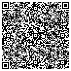 QR code with Madison Equipment Sales And Rental Inc contacts