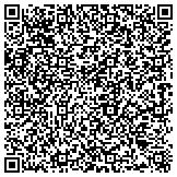 QR code with Apartments ForRent.com Magazine - Boston contacts