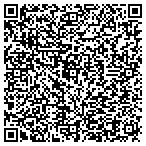 QR code with Recreation Resource Management contacts
