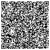 QR code with Apartments ForRent.com Magazine - Lansing contacts