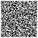 QR code with Apartments ForRent.com Magazine - Saint Cloud contacts