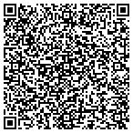 QR code with Jefferson Board-Equalization contacts