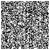 QR code with Apartments ForRent.com Magazine - St. Louis contacts