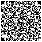 QR code with TransparentRx, LLC contacts