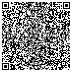 QR code with All Star Equipment Rental Of Naples Inc contacts