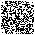QR code with Knight Appraisal Service, LLC contacts