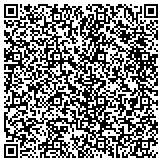 QR code with Apartments ForRent.com Magazine - Lincoln contacts