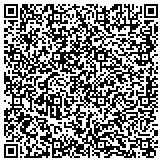 QR code with Apartments ForRent.com Magazine - Las Vegas contacts