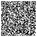 QR code with Ribbon Studio contacts