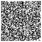 QR code with Judiciary Courts Of The State Of West Virginia contacts