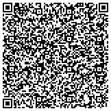 QR code with Apartments ForRent.com Magazine - New Jersey contacts