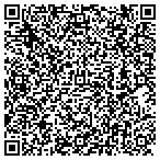 QR code with Judiciary Courts Of The State Of Wyoming contacts
