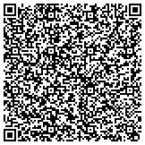 QR code with Apartments ForRent.com Magazine - Charlotte contacts