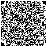 QR code with Apartments ForRent.com Magazine - Raleigh contacts