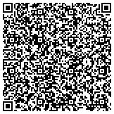 QR code with Apartments ForRent.com Magazine - Dayton contacts