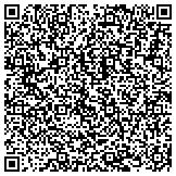 QR code with Apartments ForRent.com Magazine - Toledo contacts