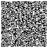 QR code with Apartments ForRent.com Magazine - Oklahoma City contacts